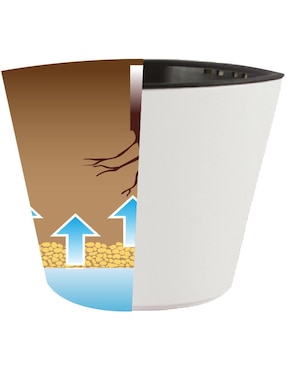 Maceta Smart Garden de plástico