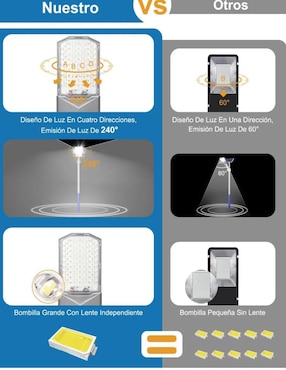 Set de Lámparas Led Belug 8 piezas